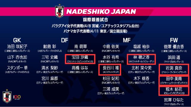 3日本女足最新海外球员.png